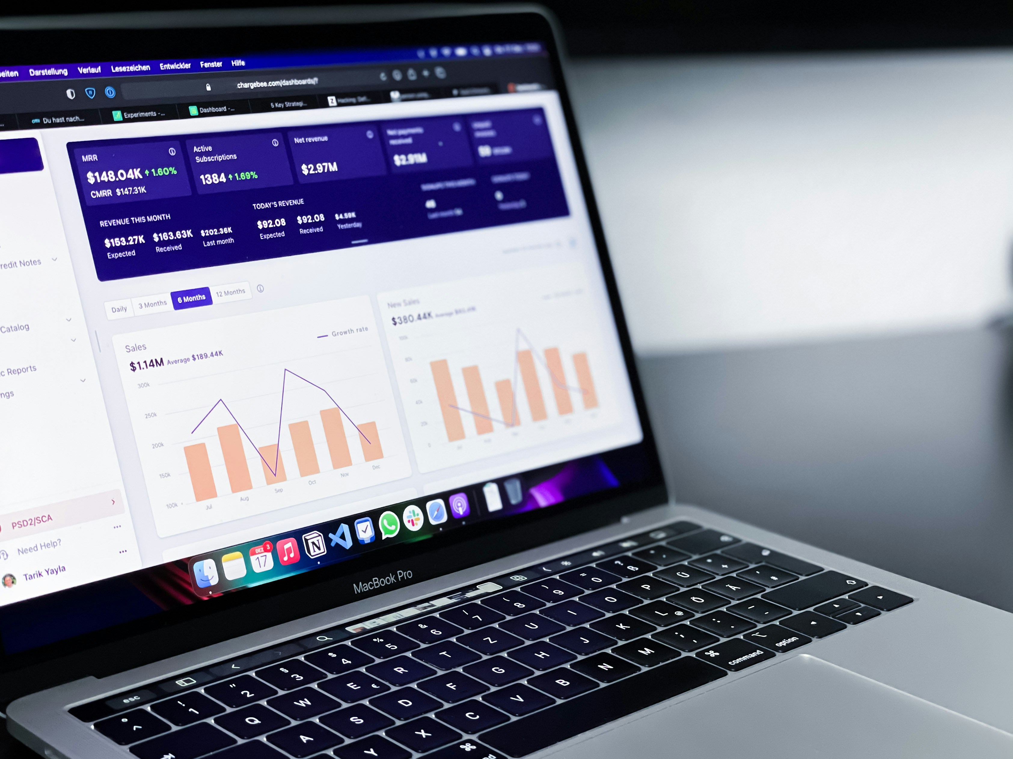 Advanced analytics dashboard showing lead generation metrics