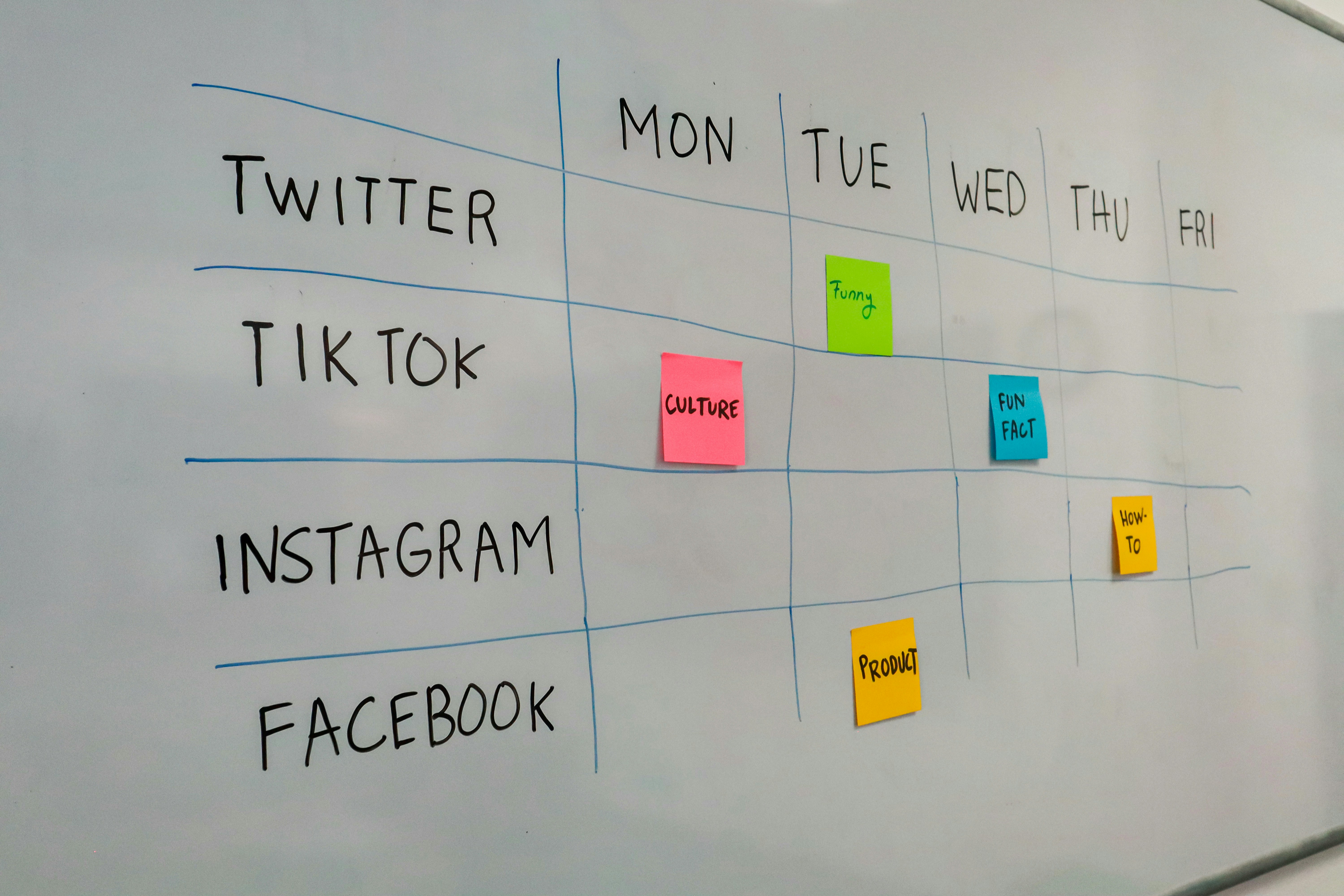 Social media insights dashboard
